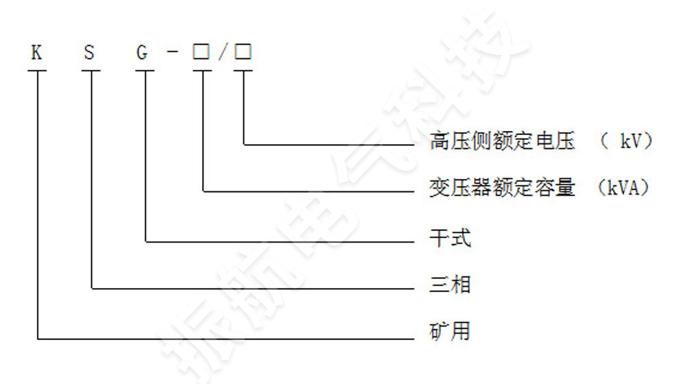 KSG系列礦用一般型干式變壓器詳情1.jpg